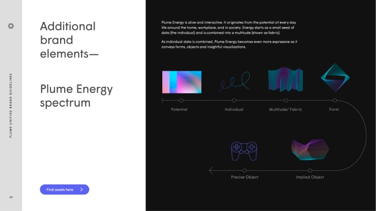 The Plume brand — Head of Brand / Head of Design frame