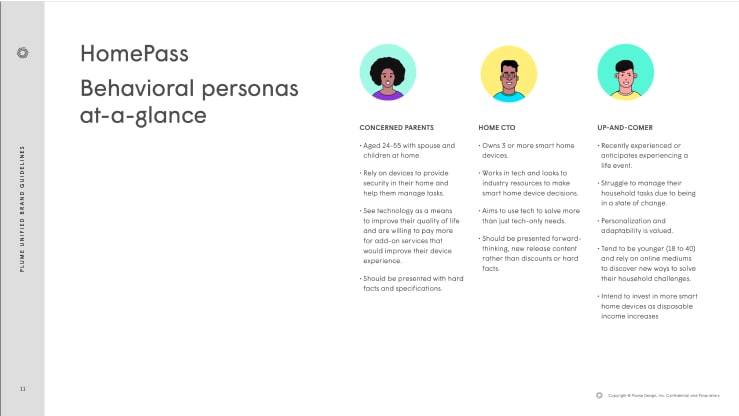 The Plume brand — Head of Brand / Head of Design frame