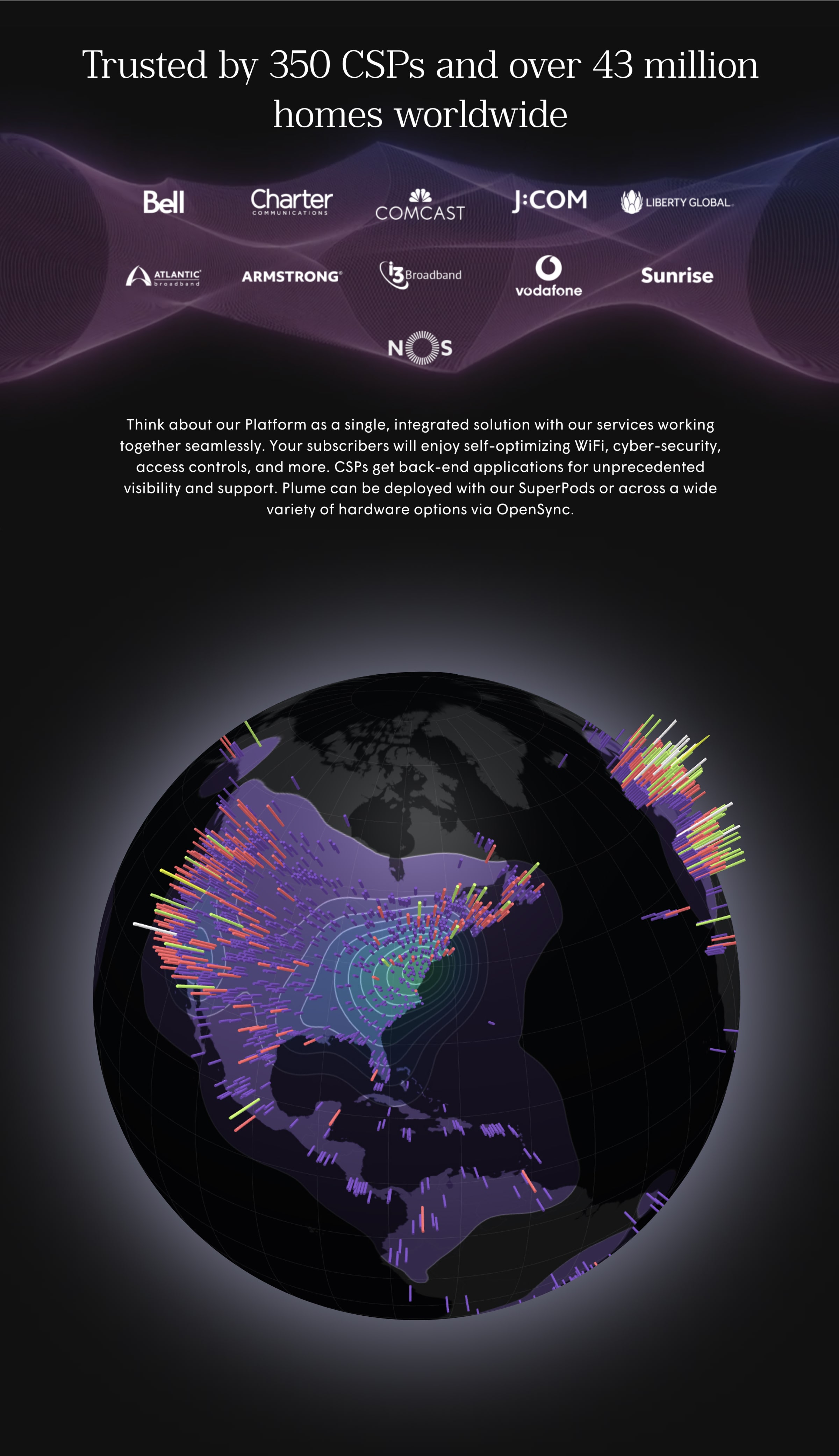 The Plume brand — Head of Brand / Head of Design frame