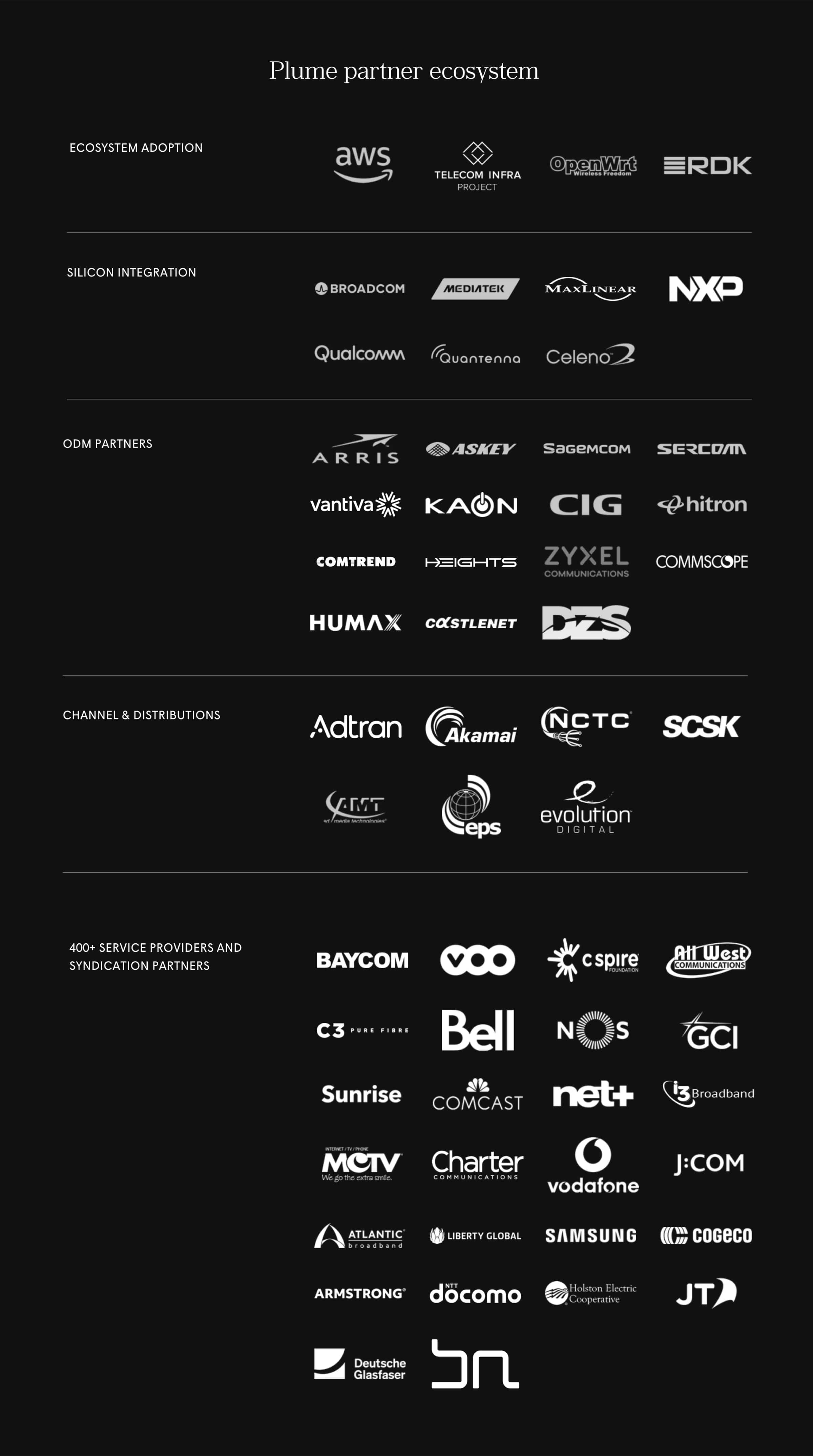 The Plume brand — Head of Brand / Head of Design frame