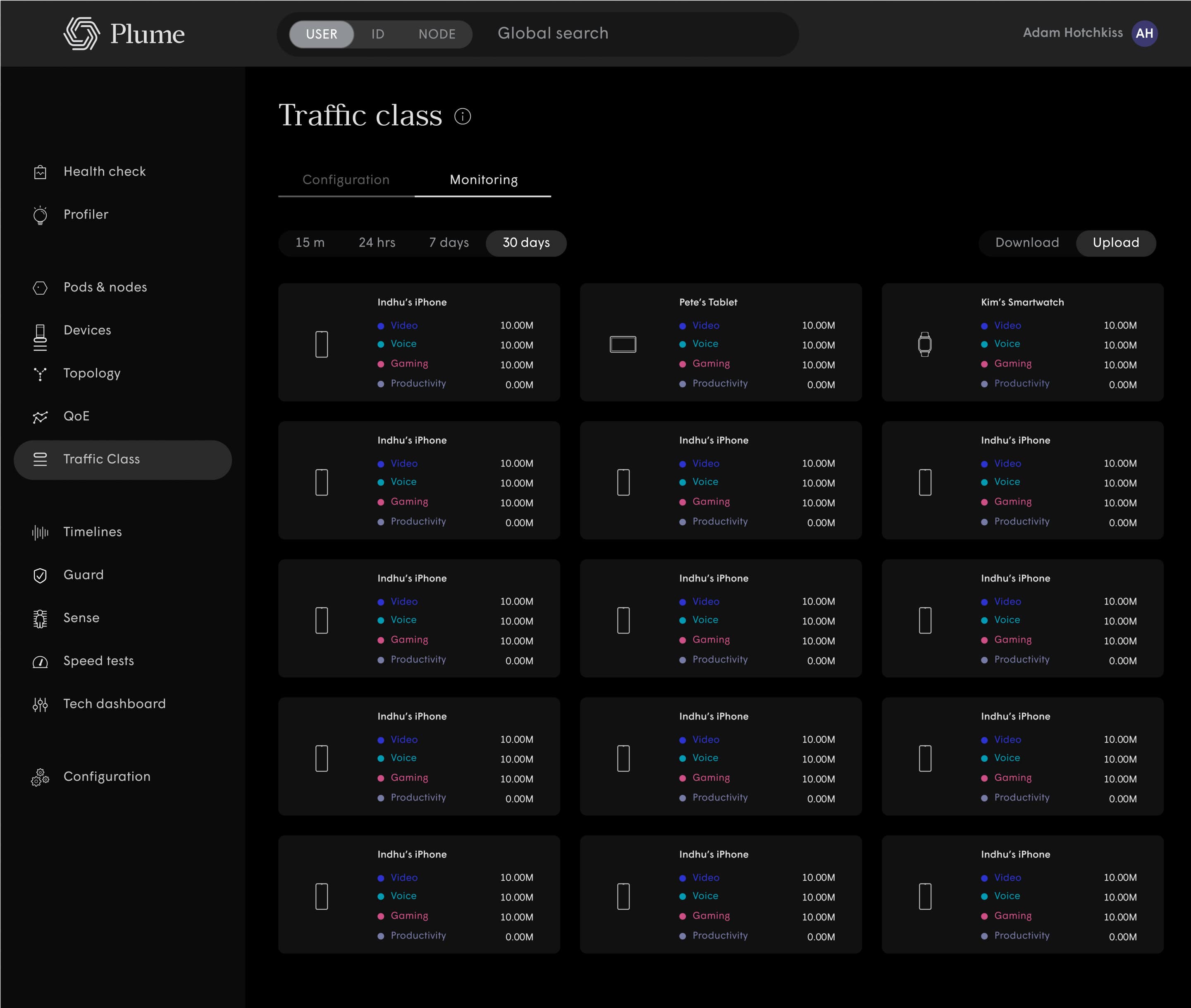 Web dashboard products — Head of Design frame