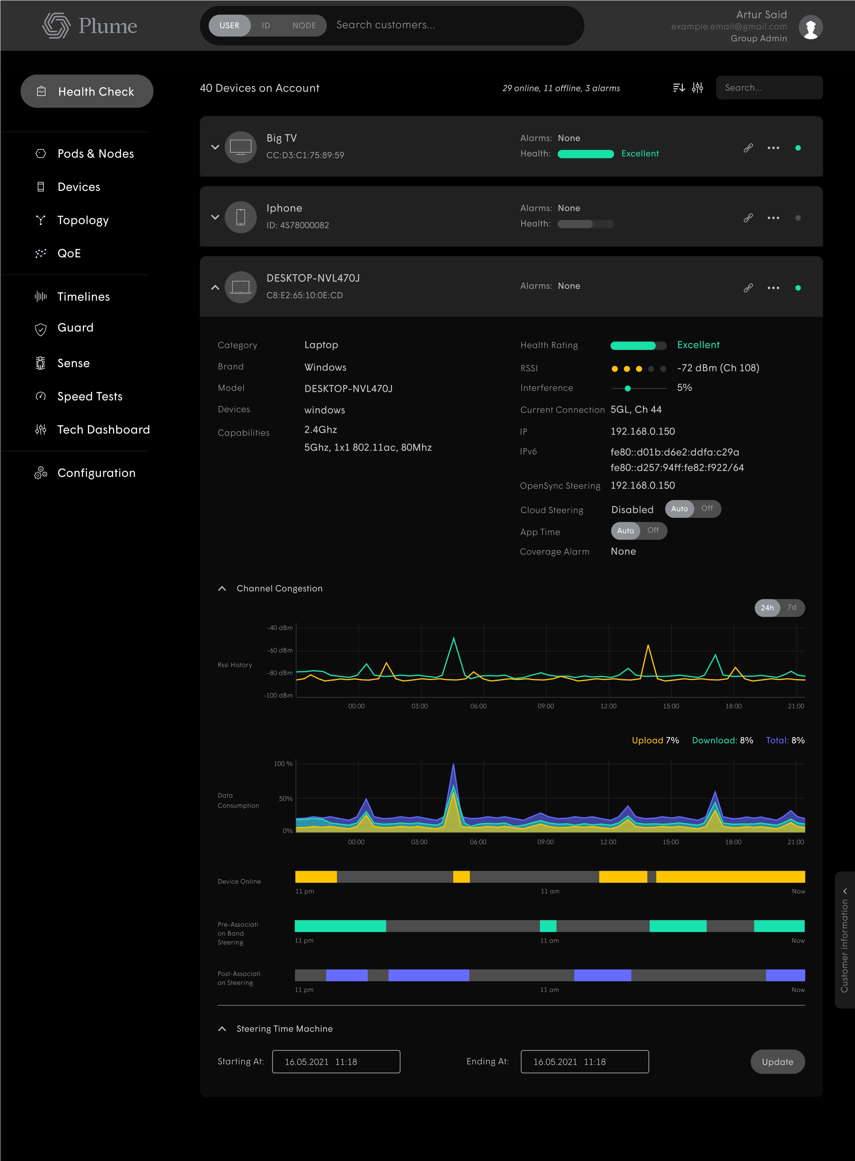 Web dashboard products — Head of Design frame
