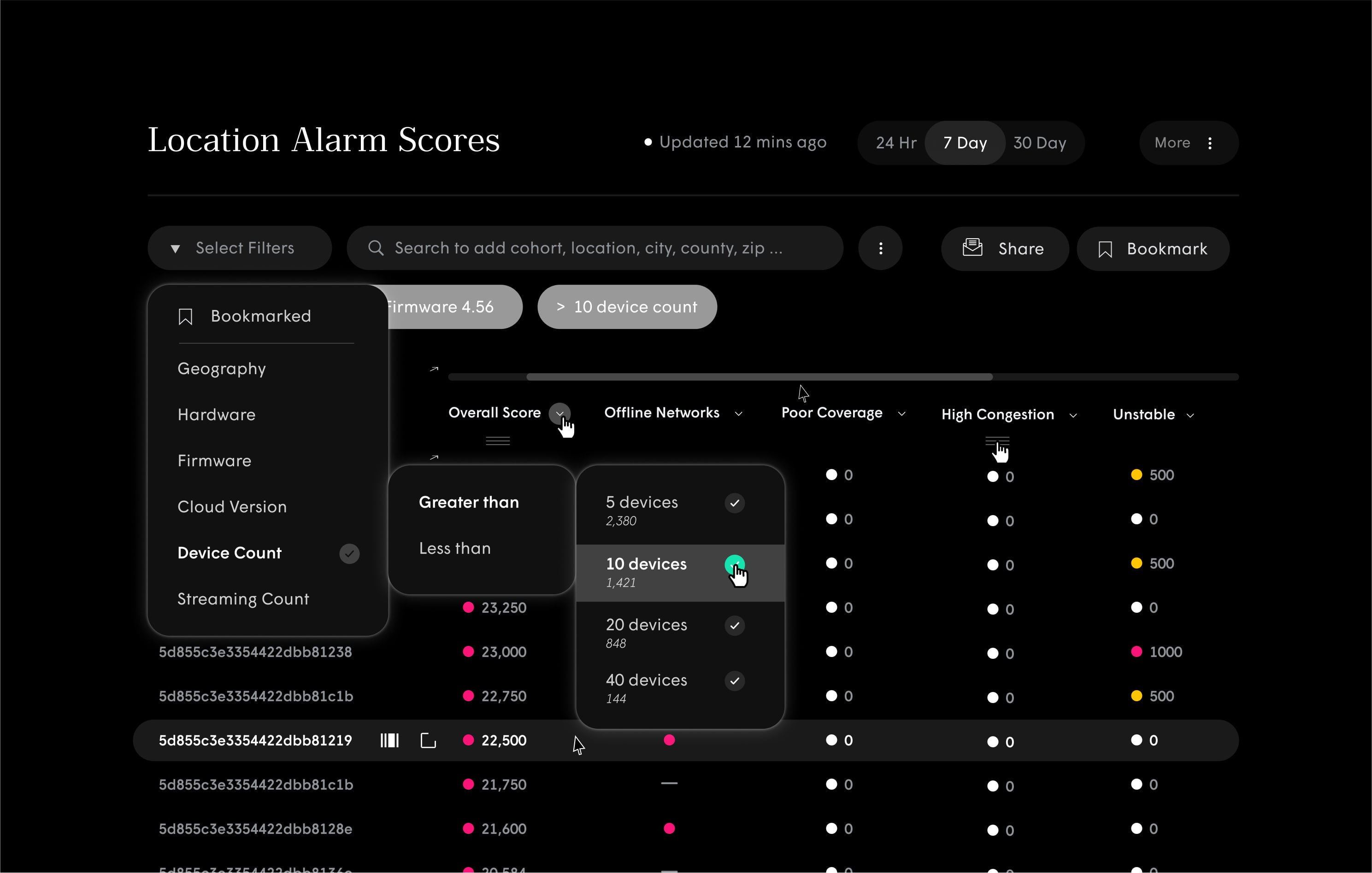 Web dashboard products — Head of Design frame