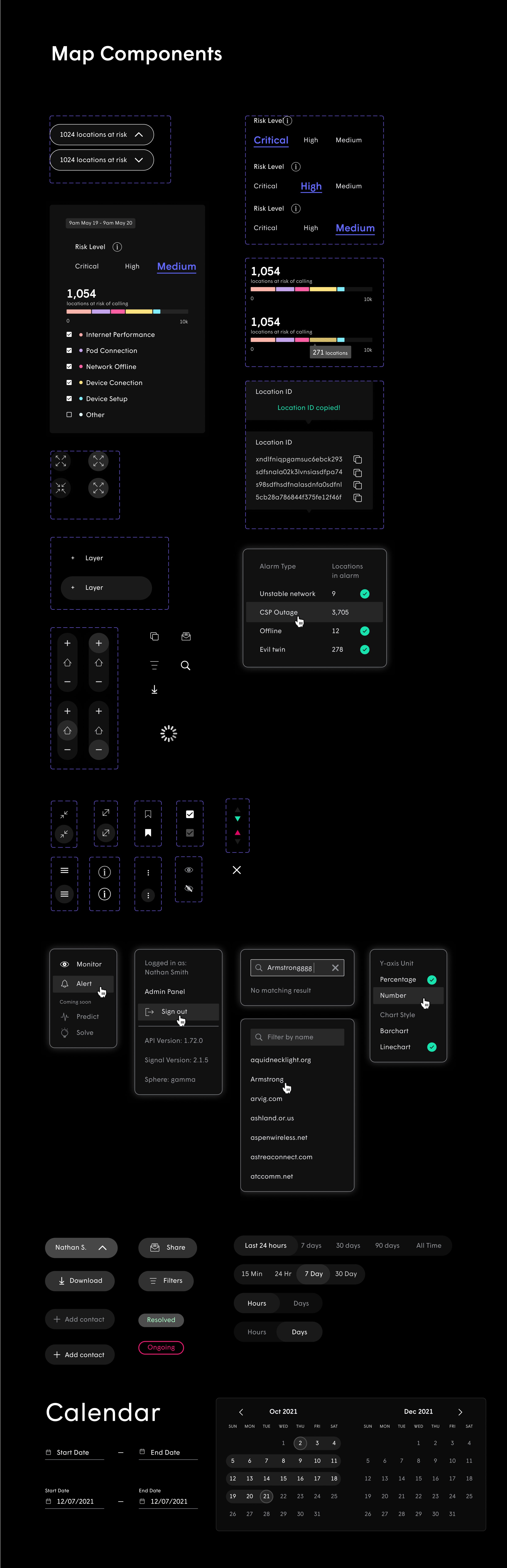 Web dashboard products — Head of Design frame