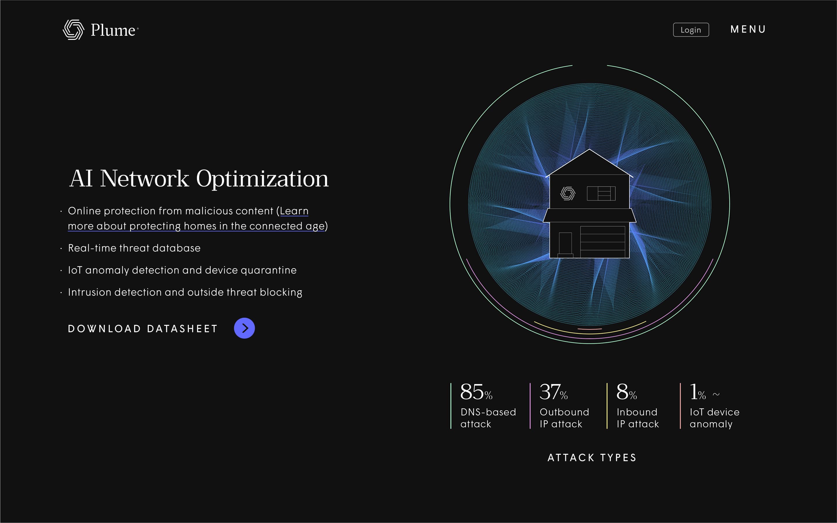 Web dashboard products — Head of Design frame