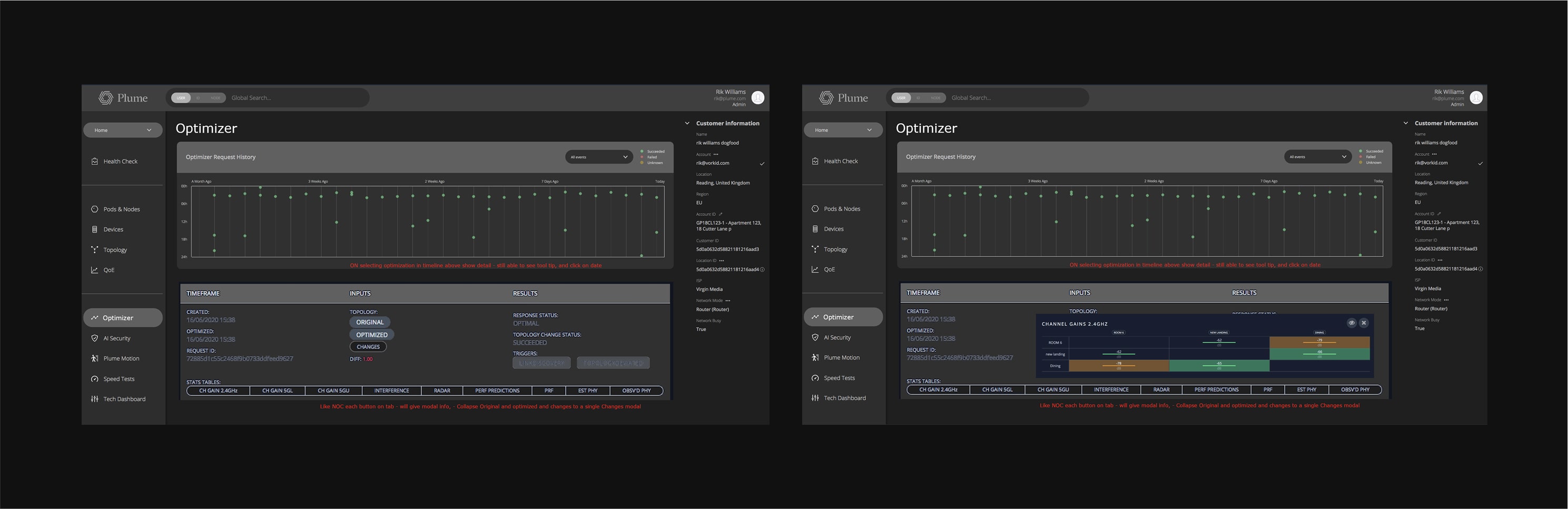Web dashboard products — Head of Design frame