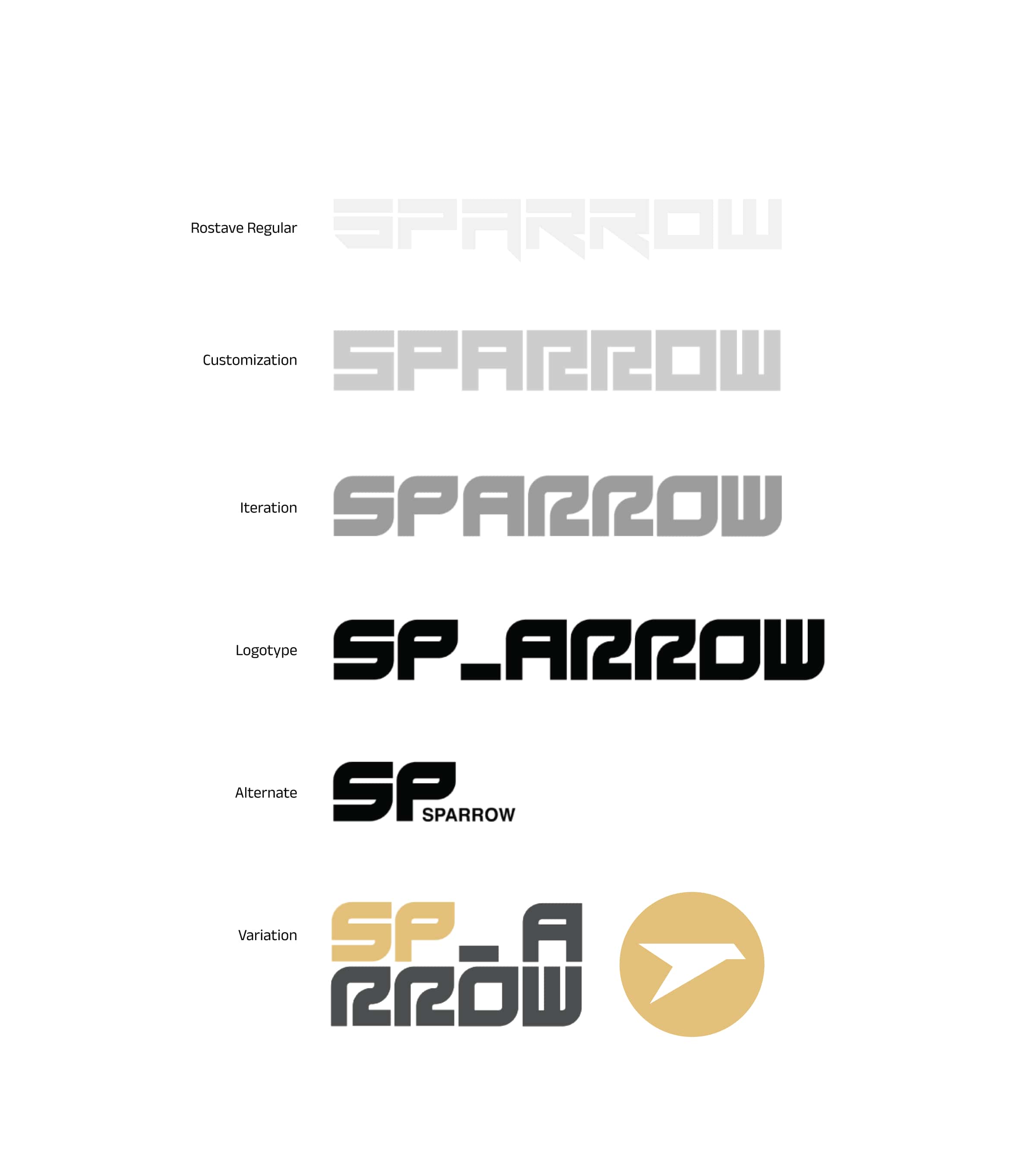 Sparrow Dock frame
