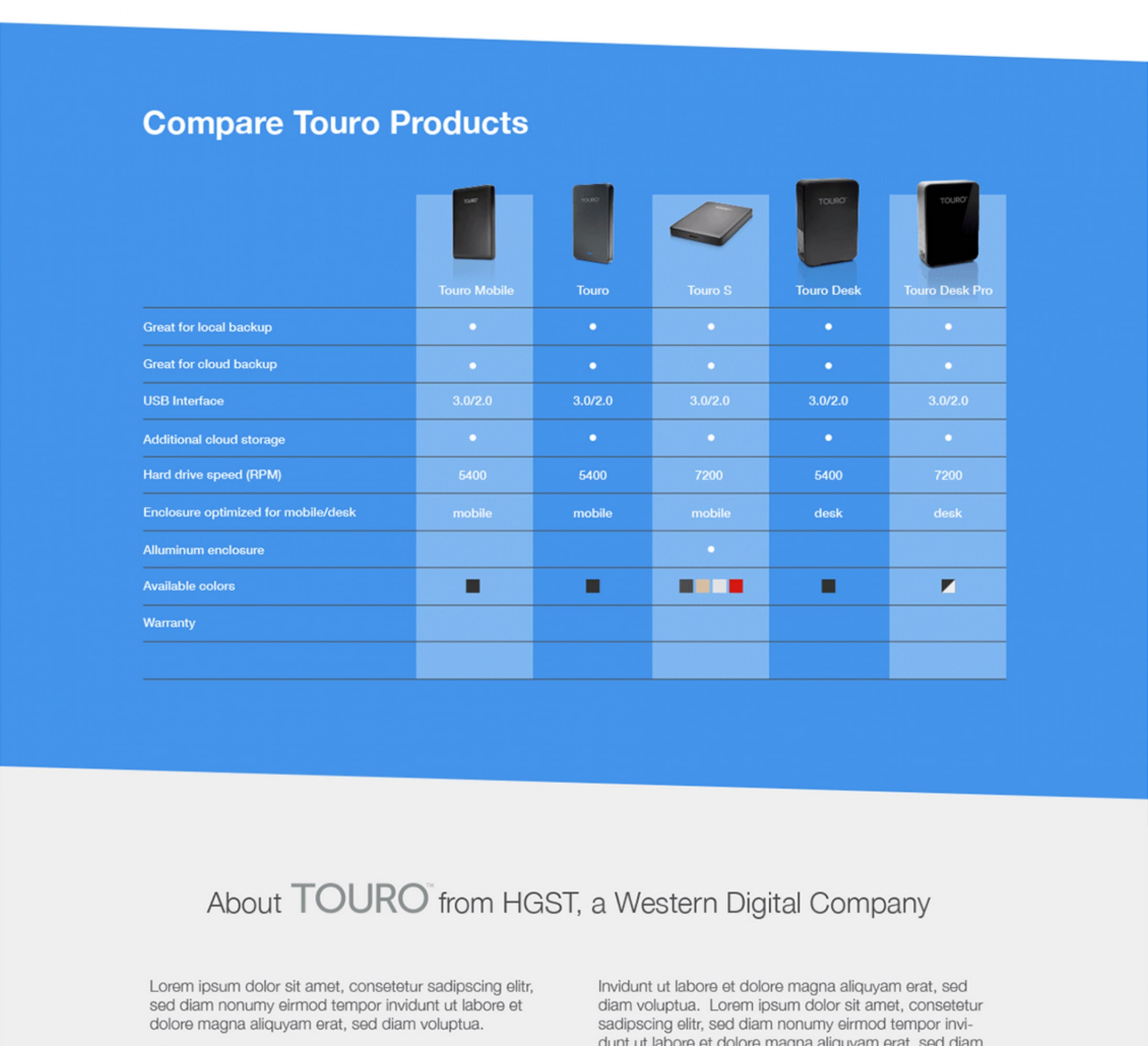 Touro by G-Technology frame